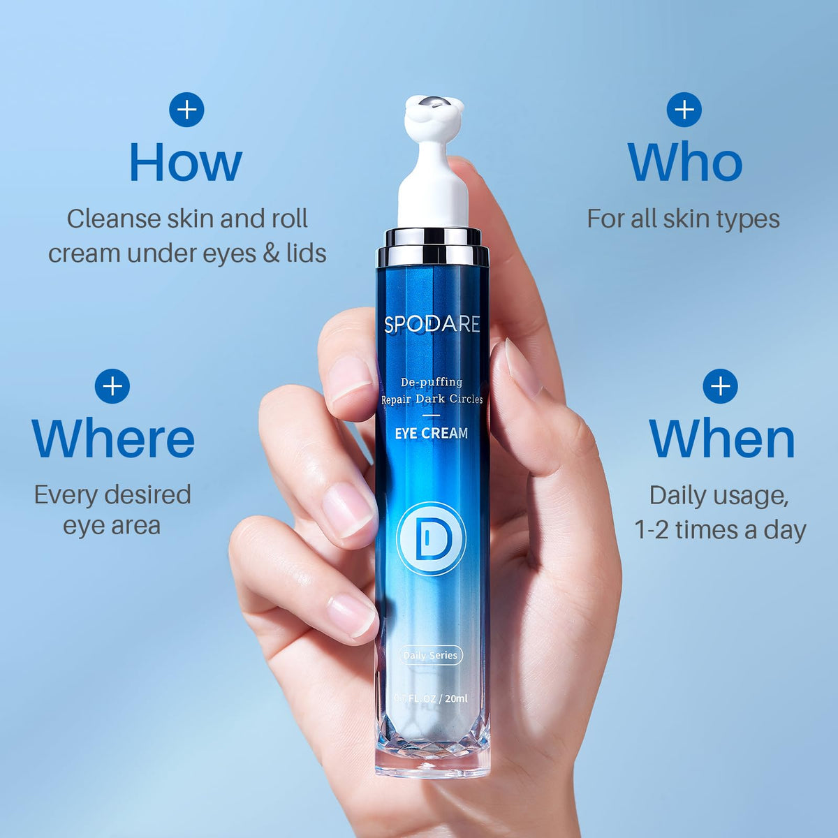 SPODARE Caffeine Eye Cream with 360° Massage Ball - Under Eye Roller Serum for Dark Circles, Puffiness, Bags, Wrinkles & Fine Lines for Women and Men, 0.7 fl oz