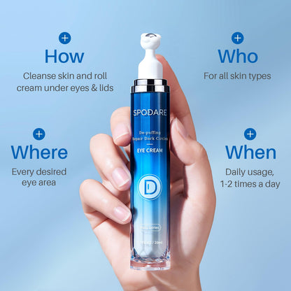 SPODARE Caffeine Eye Cream with 360° Massage Ball - Under Eye Roller Serum for Dark Circles, Puffiness, Bags, Wrinkles & Fine Lines for Women and Men, 0.7 fl oz