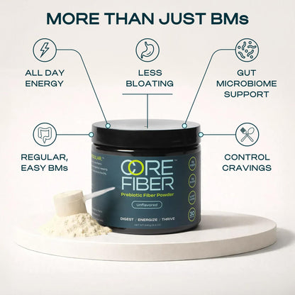 Prebiotic Fiber Supplement for Women & Men - 6g Prebiotic Fiber Powder - Daily Blend for Gut Health, Bloating, Regular Digestion & Energy - Soluble & Insoluble, Sugar Free, Unflavored, 30 Servings