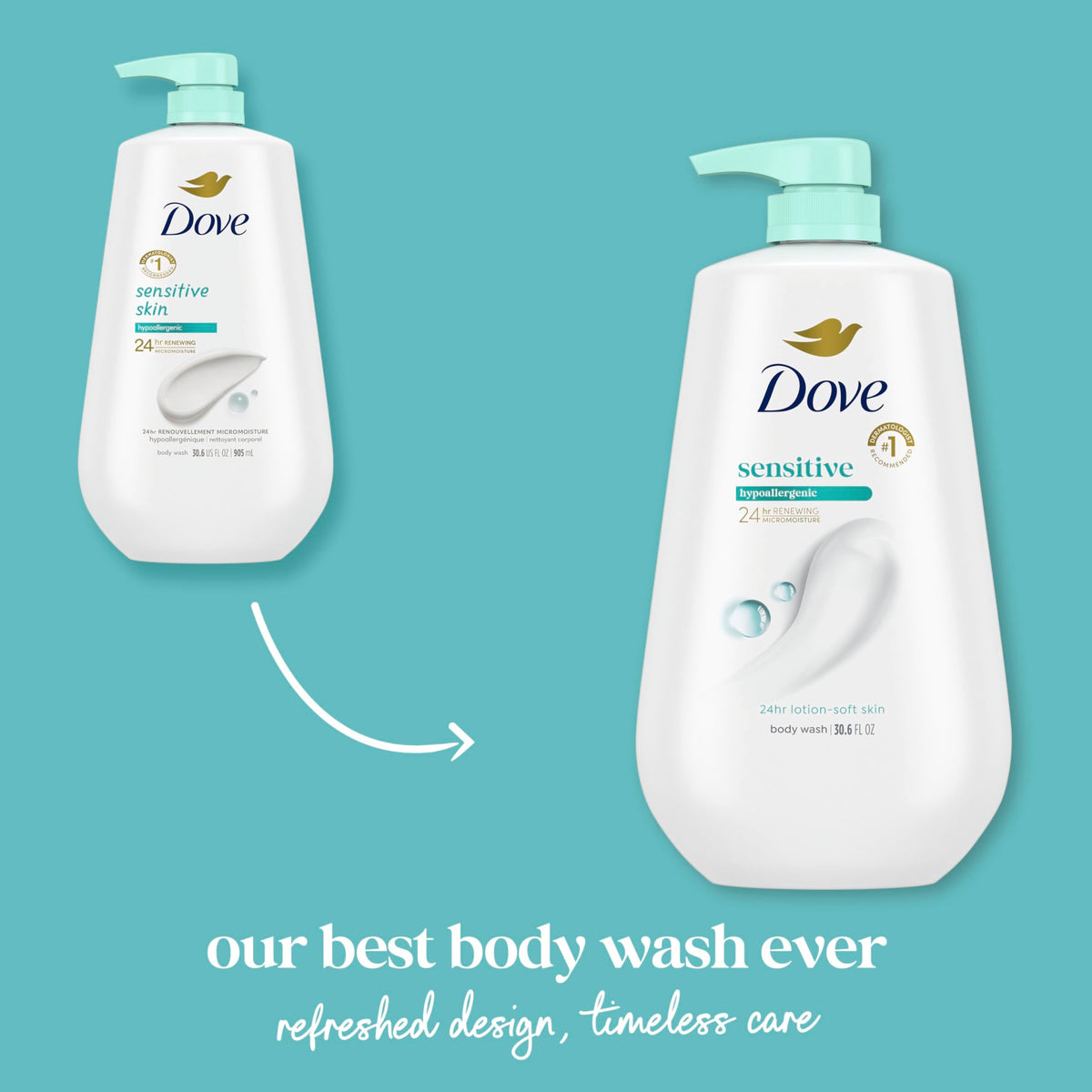 Dove Sensitive Skin Body Wash with Pump, 24hr Moisturizing Gentle Hypoallergenic Cleanser 30.6 oz