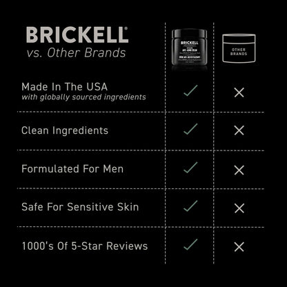 Brickell Men's Revitalizing Anti-Aging Cream For Men, Anti Wrinkle Night Face Cream To Reduce Fine Lines and Wrinkles, With Vitamin E, Jojoba Oil, and Hyaluronic Acid, 2 Ounce, Unscented