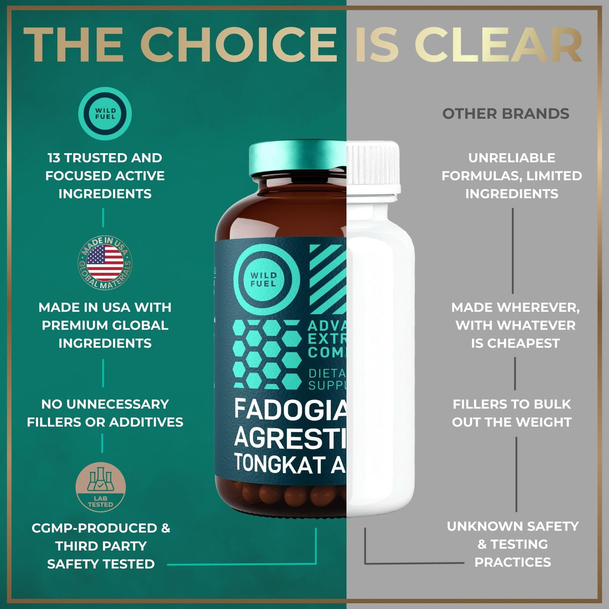 Fadogia Agrestis & Tongkat Ali for Men - 600mg Fadogia + 500mg Longjack - Muscle, Energy, Mood & Strength Support Supplement (120 Capsules)
