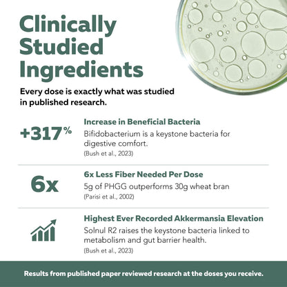 Phase Fiber Prebiotic Powder for Complete Gut & Digestion Support, Low FODMAP Certified Ingredients, Triple Phase Fermentation, Clinically Studied for Sensitive Digestion, Vegan (30 Servings)