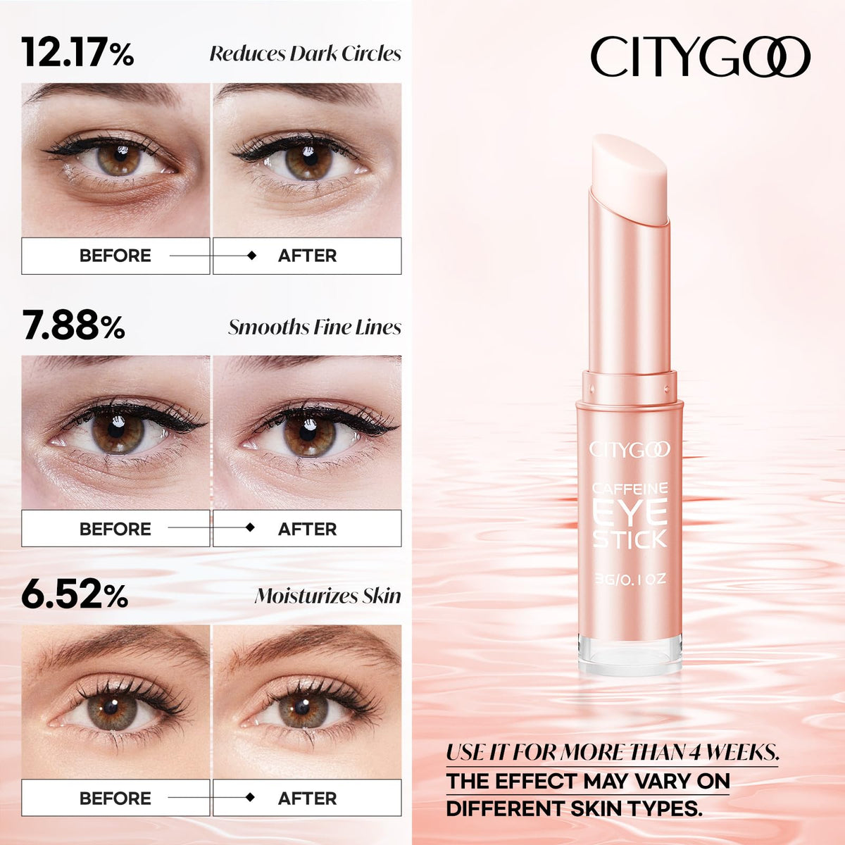 CITYGOO Caffeine Eye Cream Stick - Anti-Aging Firming & Moisturizing Balm for Dark Circles, Puffiness & Eye Bags (1pc)