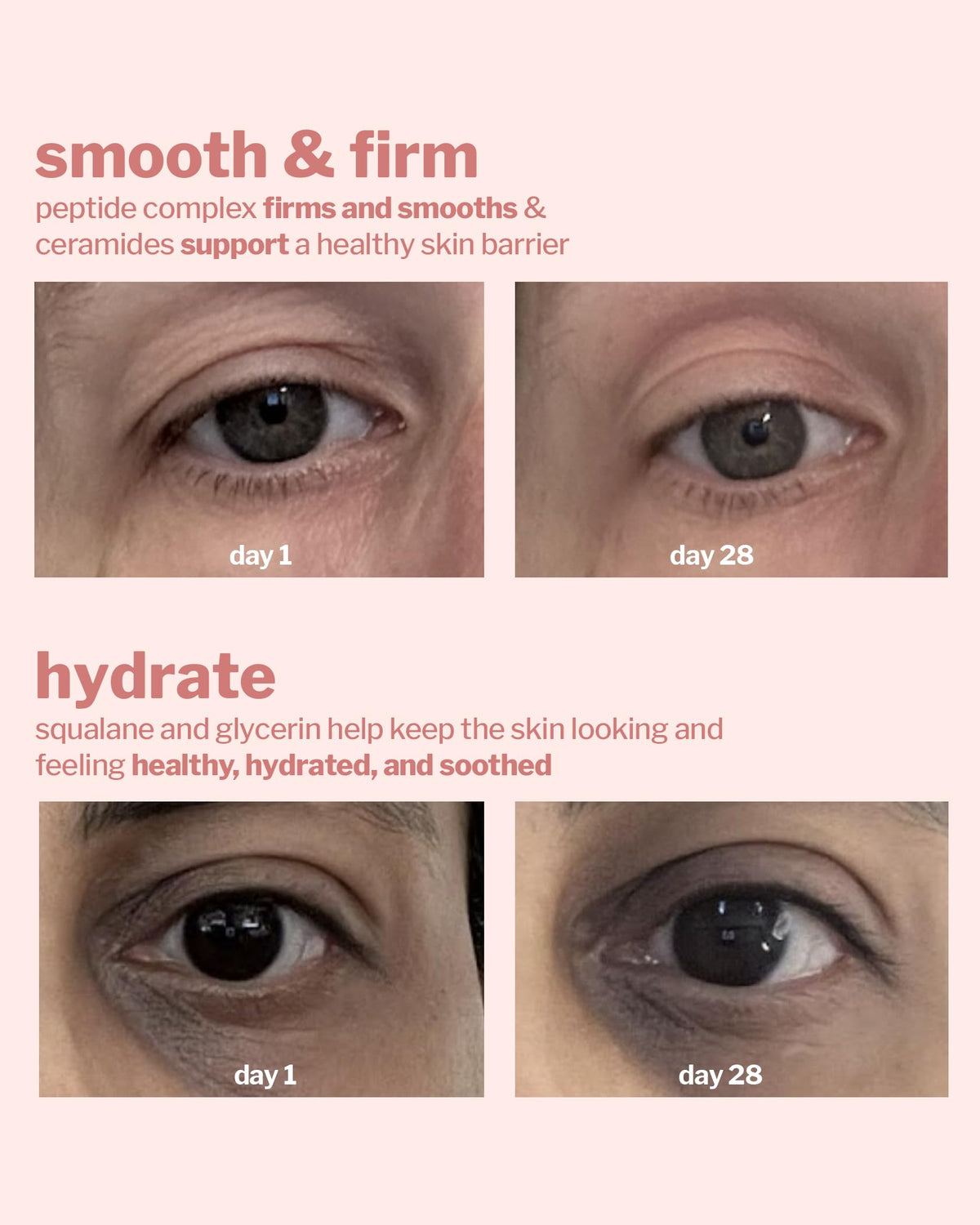 Cocokind Peptide Eye Gel - Lightweight & Anti-Aging (.5 oz)