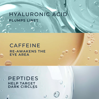 RoC Multi Correxion Hyaluronic Acid Eye Cream (0.5 oz) + Retinol Correxion Capsules (7 ct) - Anti-Aging Routine for Wrinkles, Puffiness & Dark Circles