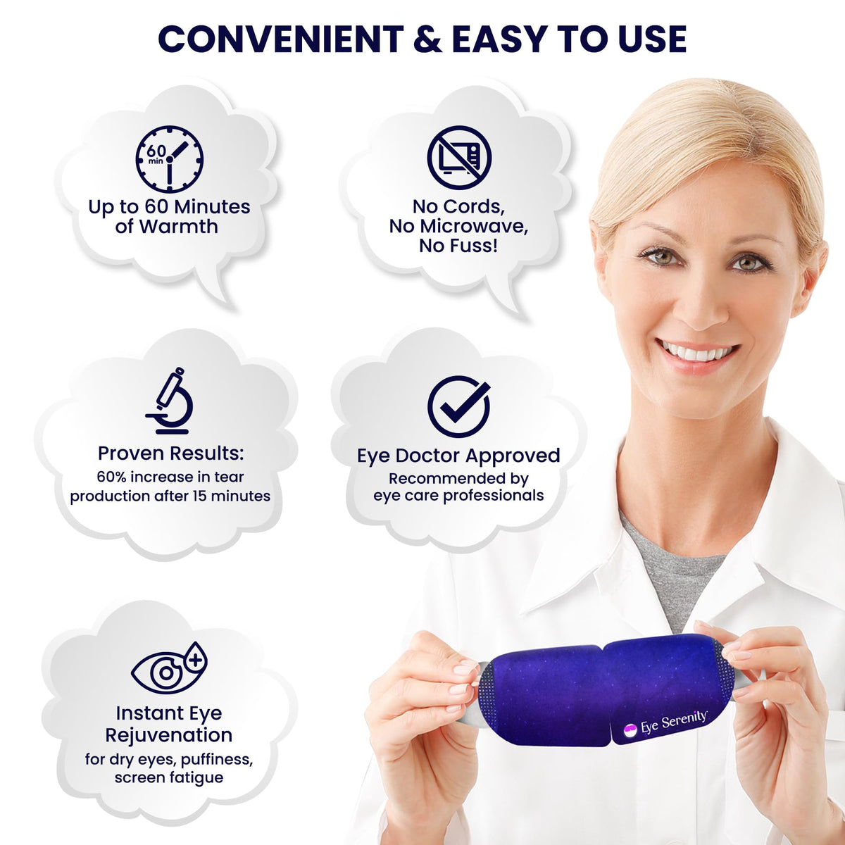 Eye Serenity Steam Eye Mask - Self-Heating Warm Compress for Dry Eye Relief - Unscented Disposable Eye Mask for Travel & Sleep (45 Pack)