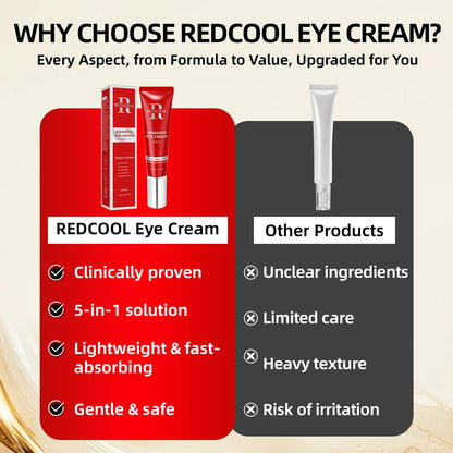 Redcool Retinol Eye Cream - Anti-Aging Eye Cream for Dark Circles, Puffiness & Wrinkles with Hyaluronic Acid & Caffeine 1.06 oz