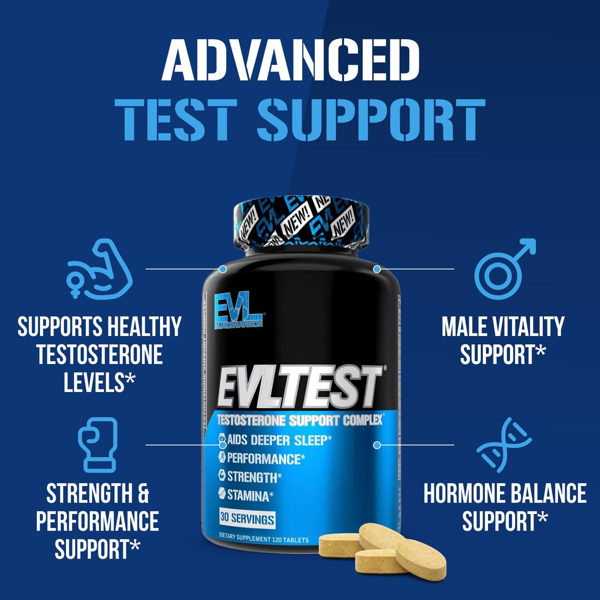 Complete Testosterone Booster for Men - Post-Workout Recovery, Muscle & Strength Support with DIM, D-Aspartic Acid & Tribulus - EVL Test