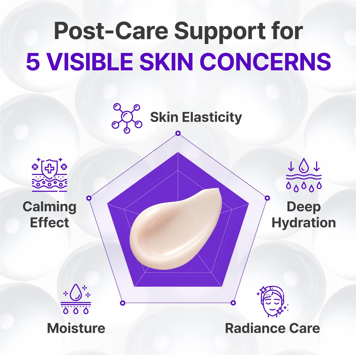 CENTELLIAN 24 Expert Madeca Cream Active Renew PDRN (Firming Cream, 1.69 fl oz) - Elasticity, Soothing & Hydrating Face Moisturizer with TECA-PDRN, Hyaluronic Acid & Glutathione, Korean Skin Care