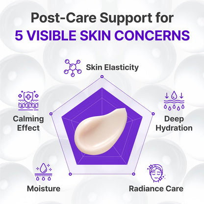 CENTELLIAN 24 Expert Madeca Cream Active Renew PDRN (Firming Cream, 1.69 fl oz) - Elasticity, Soothing & Hydrating Face Moisturizer with TECA-PDRN, Hyaluronic Acid & Glutathione, Korean Skin Care