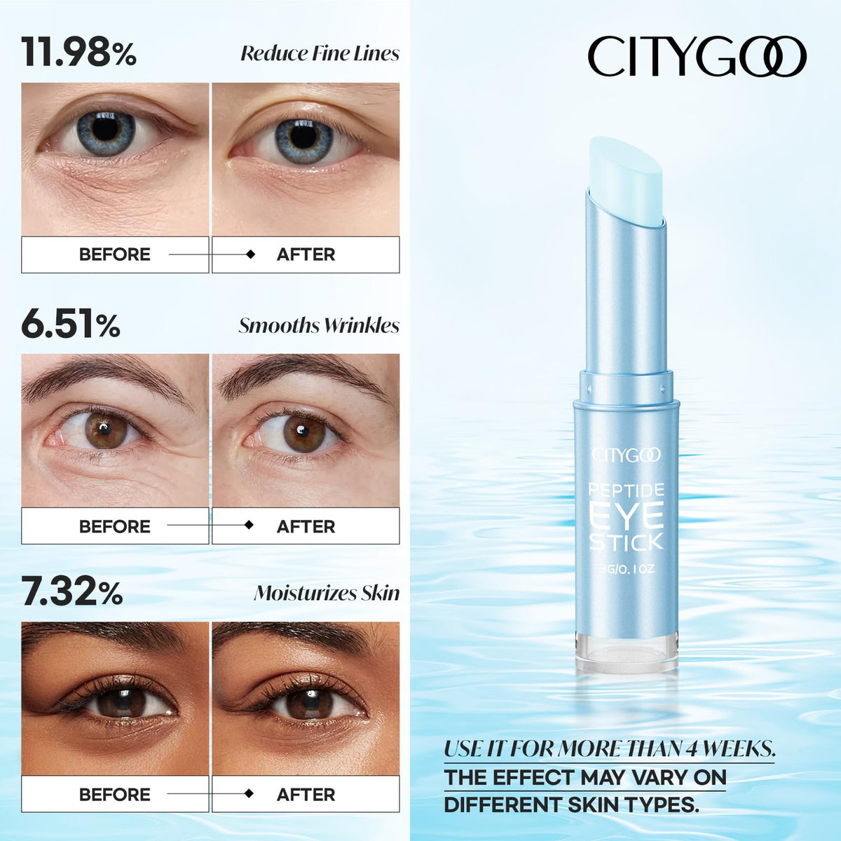CITYGOO Peptide Moisturizing Eye Stick (1pcs) - Deep Hydration with Collagen & Hyaluronic Acid - Rapid Treatment for Dark Circles, Puffiness & Fine Lines