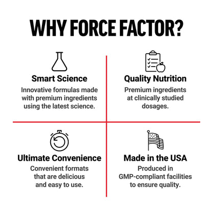 Force Factor Test X180 Testosterone Support for Men - KSM-66 Ashwagandha, Boron, Vitamin D & Zinc - Performance & Testosterone Support (Berry Blast, 60 Soft Chews)
