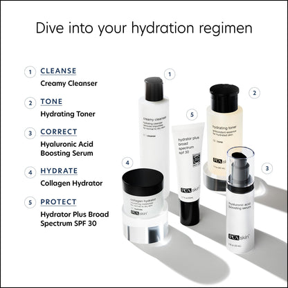 PCA SKIN Hyaluronic Acid Boosting Face Serum - Anti Aging Hydrating Facial Corrector with Niacinamide for Smoothing Wrinkles & Fine Lines (3 fl oz)