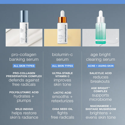 Dermalogica Pro Collagen Banking Serum for Face, Plumping and Preserving Skin's Collagen - 1 fl oz