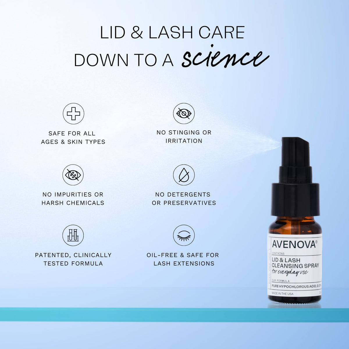 Avenova Eyelid and Eyelash Cleanser Spray (20ml) - Pure Hypochlorous Acid for Dry Eye & Blepharitis Relief
