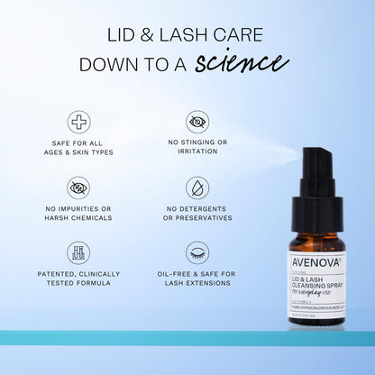 Avenova Eyelid and Eyelash Cleanser Spray (20ml) - Pure Hypochlorous Acid for Dry Eye & Blepharitis Relief