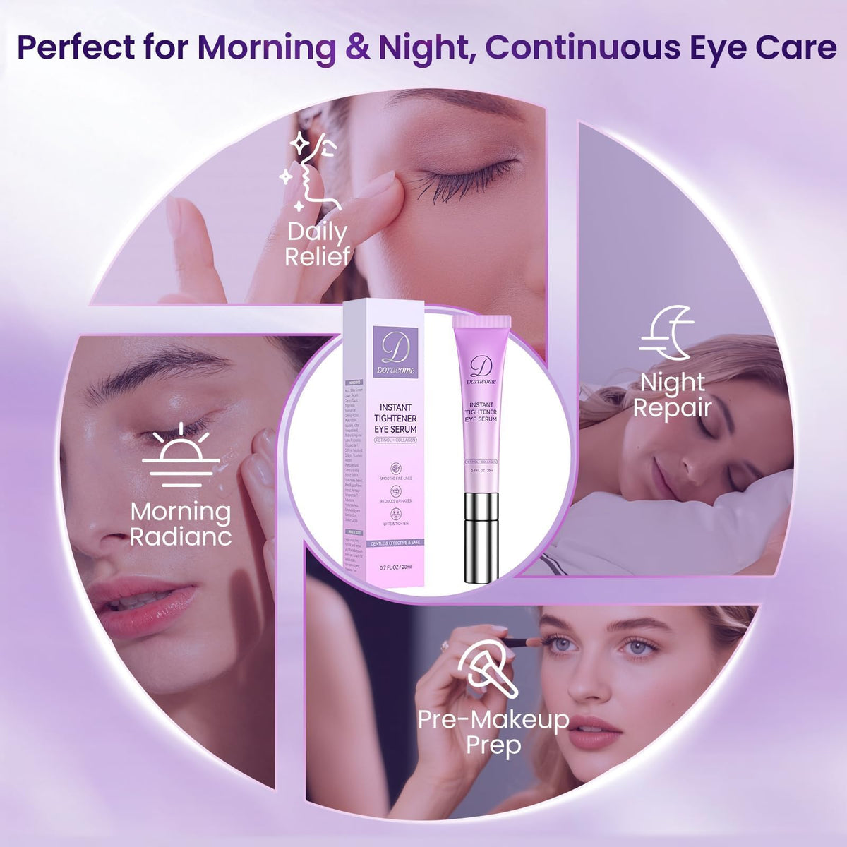Doracome Caffeine & Retinol Under Eye Serum - Fast-Absorbing Correction for Puffy Bags, Dark Circles & Wrinkles