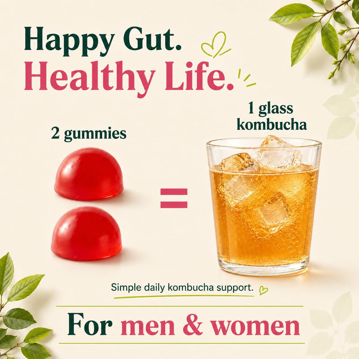 Probiotic Kombucha Fiber Gummies, Prebiotics & Probiotics Digestive Supplement for Bloating, Gut Health, Digestive Balance & Daily Regularity - for Women and Men, Vegan Raspberry Flavor, 60 Count