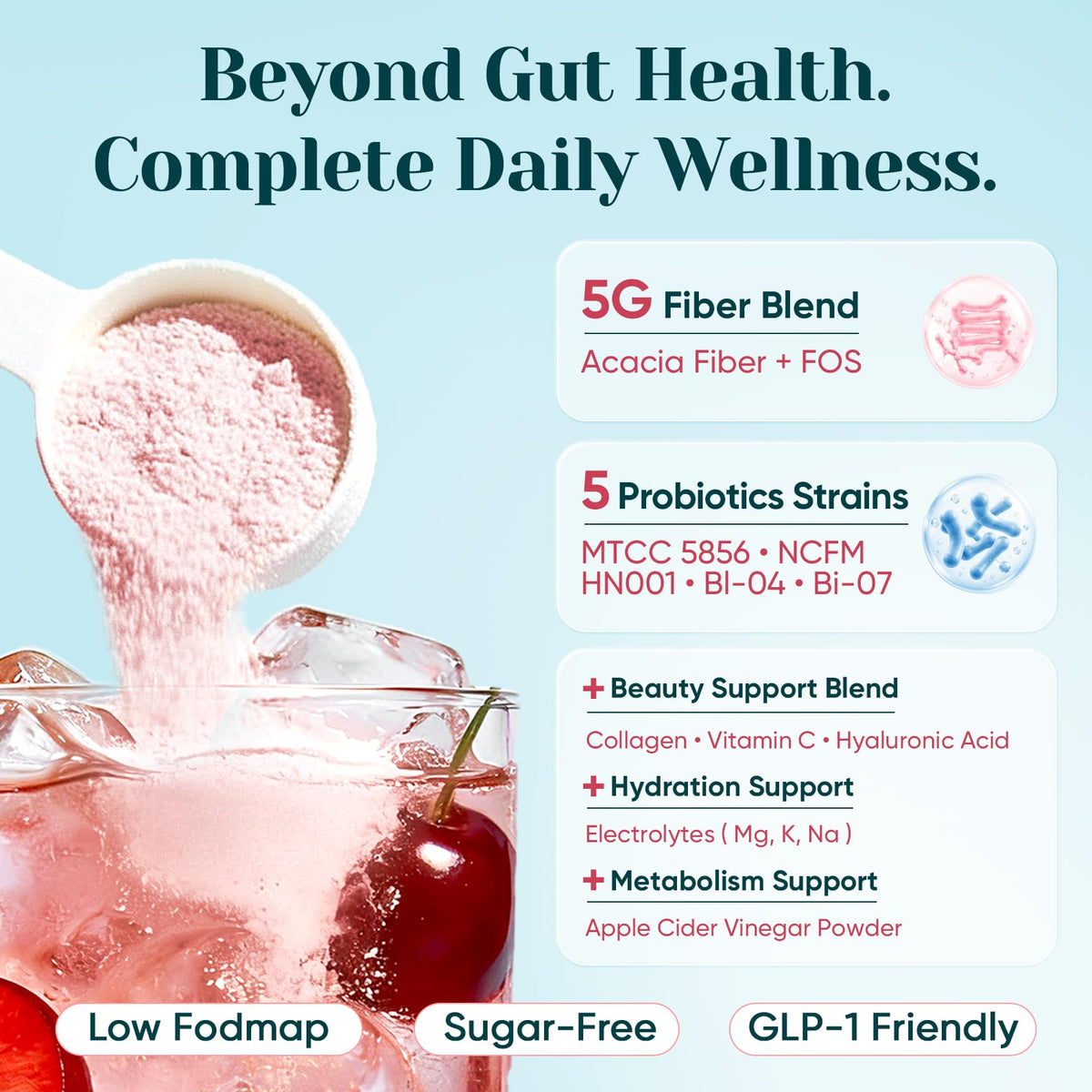 6-in-1 Daily Prebiotic Fiber Powder for Gut & Digestive Health, GLP-1 Friendly, Sugar Free Fiber Supplement Powder with Probiotics, Collagen Peptides & Electrolytes - For Women & Men - 7.8 OZ