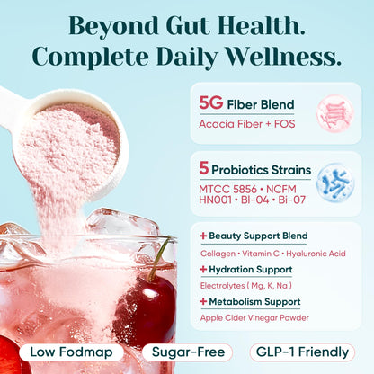 6-in-1 Daily Prebiotic Fiber Powder for Gut & Digestive Health, GLP-1 Friendly, Sugar Free Fiber Supplement Powder with Probiotics, Collagen Peptides & Electrolytes - For Women & Men - 7.8 OZ