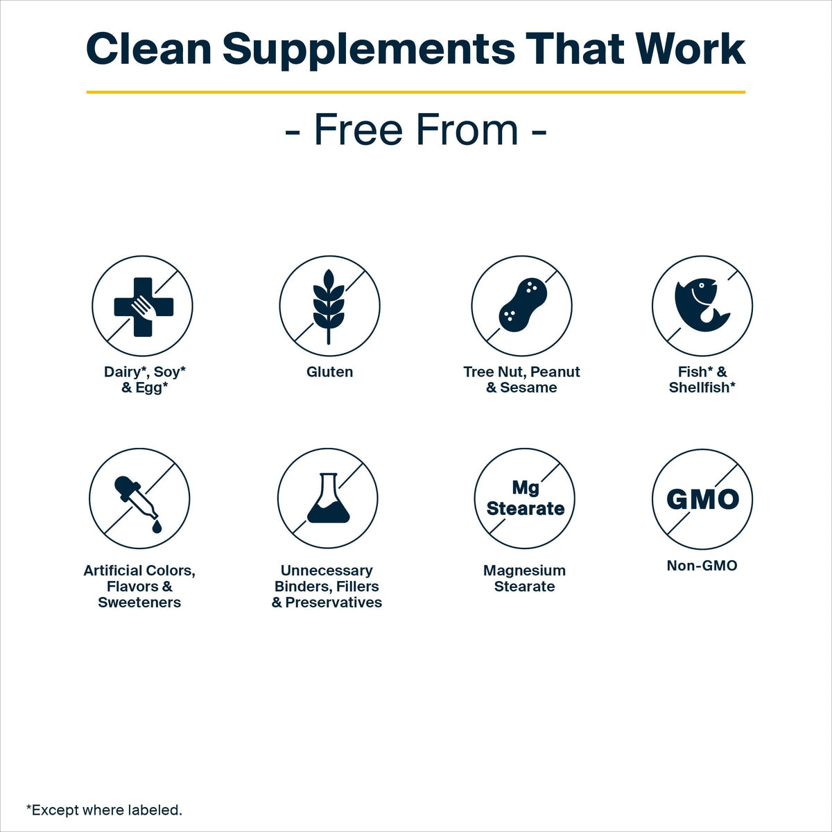 Vital Nutrients Cellulose Fiber Powder - 375g Cellulose Insoluble Fiber Powder - Fiber Supplement Powder Supports Healthy Bowel Function - Gluten, Dairy, Soy Free - Non-GMO - 60 Capsules