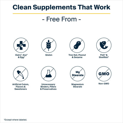 Vital Nutrients Cellulose Fiber Powder - 375g Cellulose Insoluble Fiber Powder - Fiber Supplement Powder Supports Healthy Bowel Function - Gluten, Dairy, Soy Free - Non-GMO - 60 Capsules