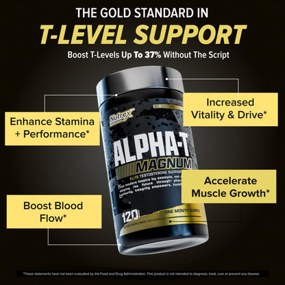 Testosterone Support for Men - Tongkat Ali, Fadogia, Shilajit & Ashwagandha - Muscle, Strength & Hormone Balance Supplement - Nutrex Alpha-T Magnum