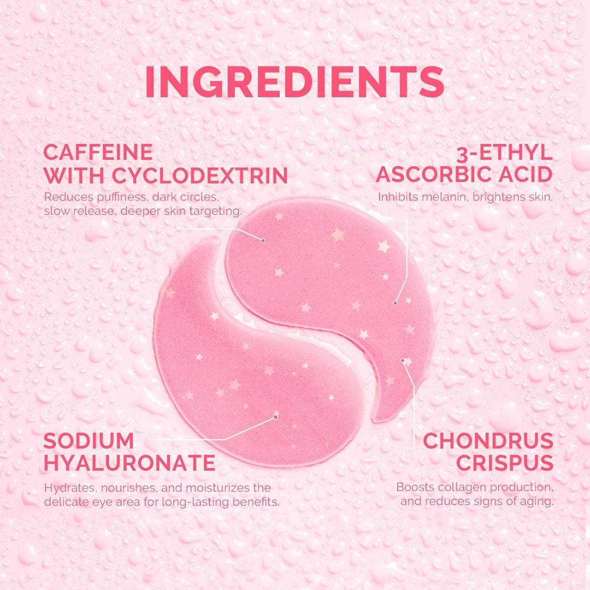 Enaskin Naturals Pink Caffeine Under Eye Patches (2-PACK / 60 Pairs) - Instant Brightening & De-puffing Gel Masks for Dark Circles & Bags