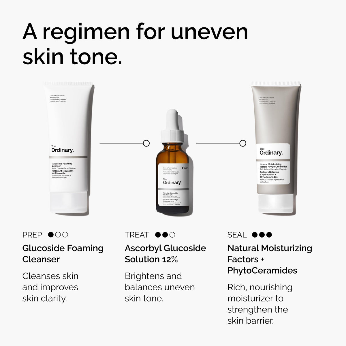 The Ordinary Ascorbyl Glucoside Solution 12%, Vitamin C Serum for Even Skin Tone and Antioxidant Protection, 1 Fl Oz