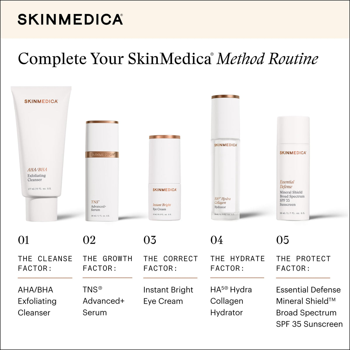 SkinMedica Instant Bright Eye Cream - Advanced Age-Defying (15g)