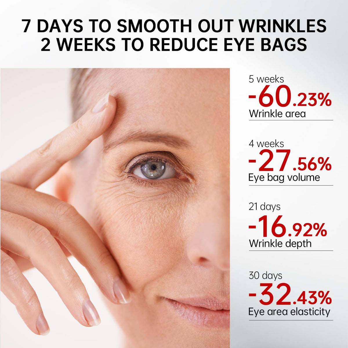 Retinol & Caffeine Eye Serum - 360° Massage Roller (15ml)