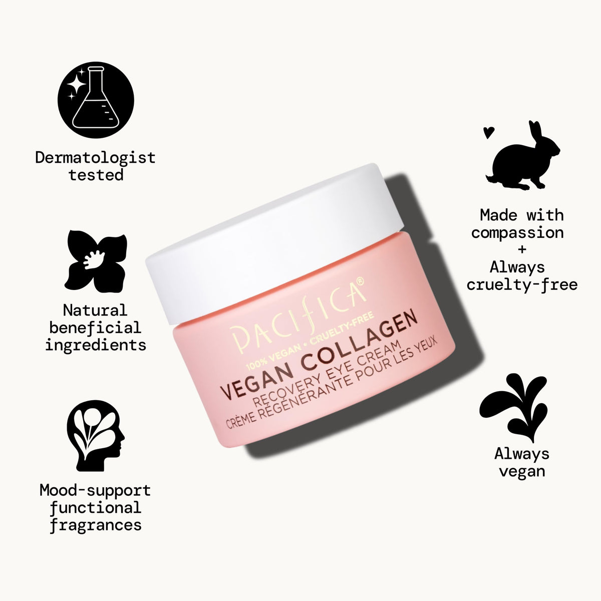 Pacifica Beauty Vegan Collagen Overnight Recovery Eye & Face Cream - Hyaluronic Acid & Vitamin C Hydrating Treatment (0.5 fl. oz / 15ml)
