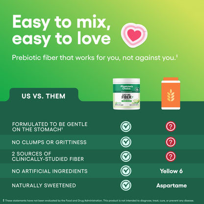 Physician's CHOICE Easy Mix Fiber for GLP-1 Support - No Grit - Daily Prebiotic Soluble Fiber Powder Supplement for Women and Men - Cucumber Lime - 30 Servings