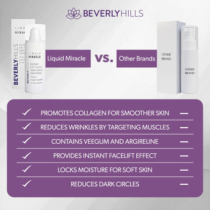Beverly Hills Instant Facelift & Eye Serum - 30mL (120 Day Supply) - Rapid Reduction Treatment for Bags, Wrinkles & Dark Circles