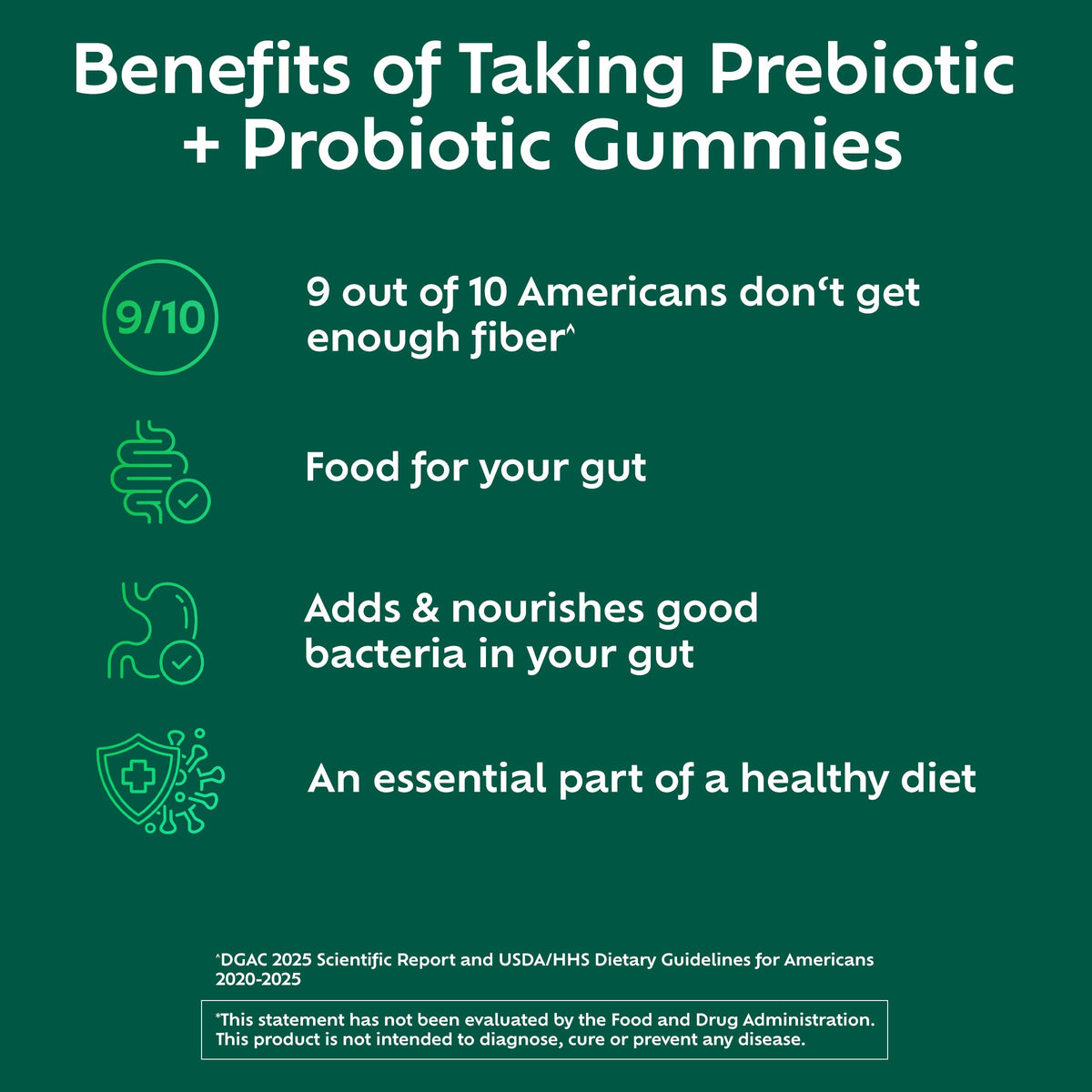 Benefiber Prebiotic GLP-1 Friendly Fiber Supplement Gummies with Probiotics for Digestive Health, Assorted Fruit Flavors - 50 Count