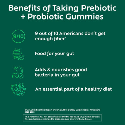 Benefiber Prebiotic GLP-1 Friendly Fiber Supplement Gummies with Probiotics for Digestive Health, Assorted Fruit Flavors - 50 Count