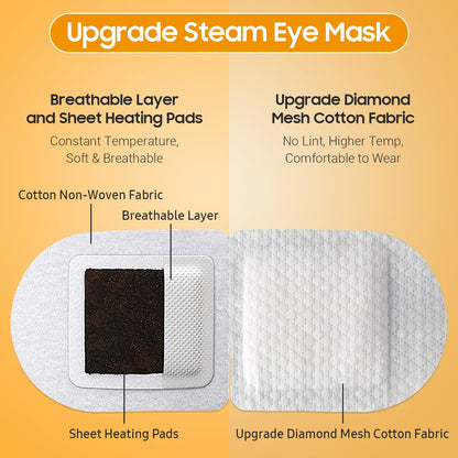 BeHoomi Self Heating Steam Eye Mask - Orange Scented Warm Compress Heated Eye Mask for Sleep, Spa & Relaxation (20 Pack)