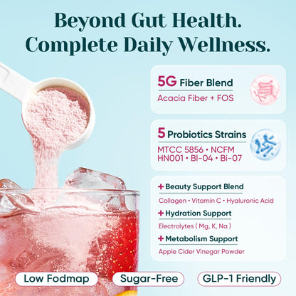 6-in-1 Daily Prebiotic Fiber Powder for Gut & Digestive Health, GLP-1 Friendly, Sugar Free Fiber Supplement Powder with Probiotics, Collagen Peptides & Electrolytes - For Women & Men - 7.8 OZ
