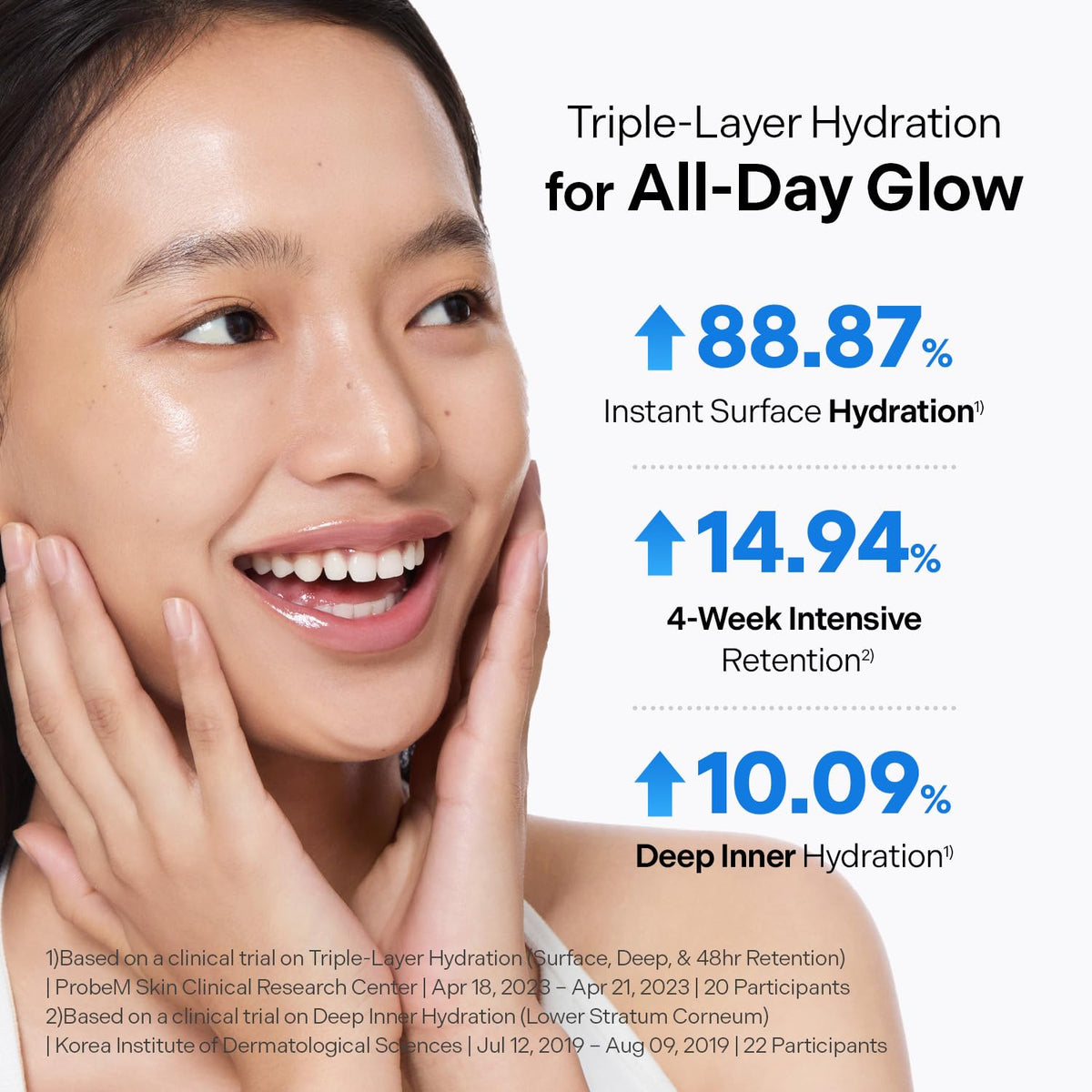 Torriden DIVE IN Hyaluronic Acid Serum 50ml(1.69 fl.oz.) * 2 (Pack of 2) - Deep Hydration to Get Glow Skin - Hyaluronic Acid, Panthenol, Allantoin - Korean Facial Serum