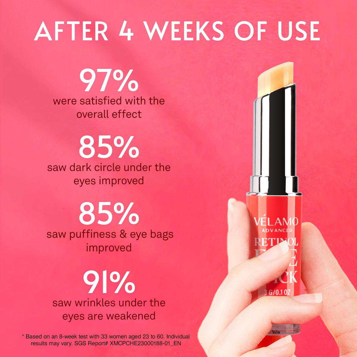 VELAMO ADVANCED Retinol Eye Stick Duo (2 x 3g) - Renewing & Firming Under Eye Balm for Wrinkles, Dark Circles & Puffiness