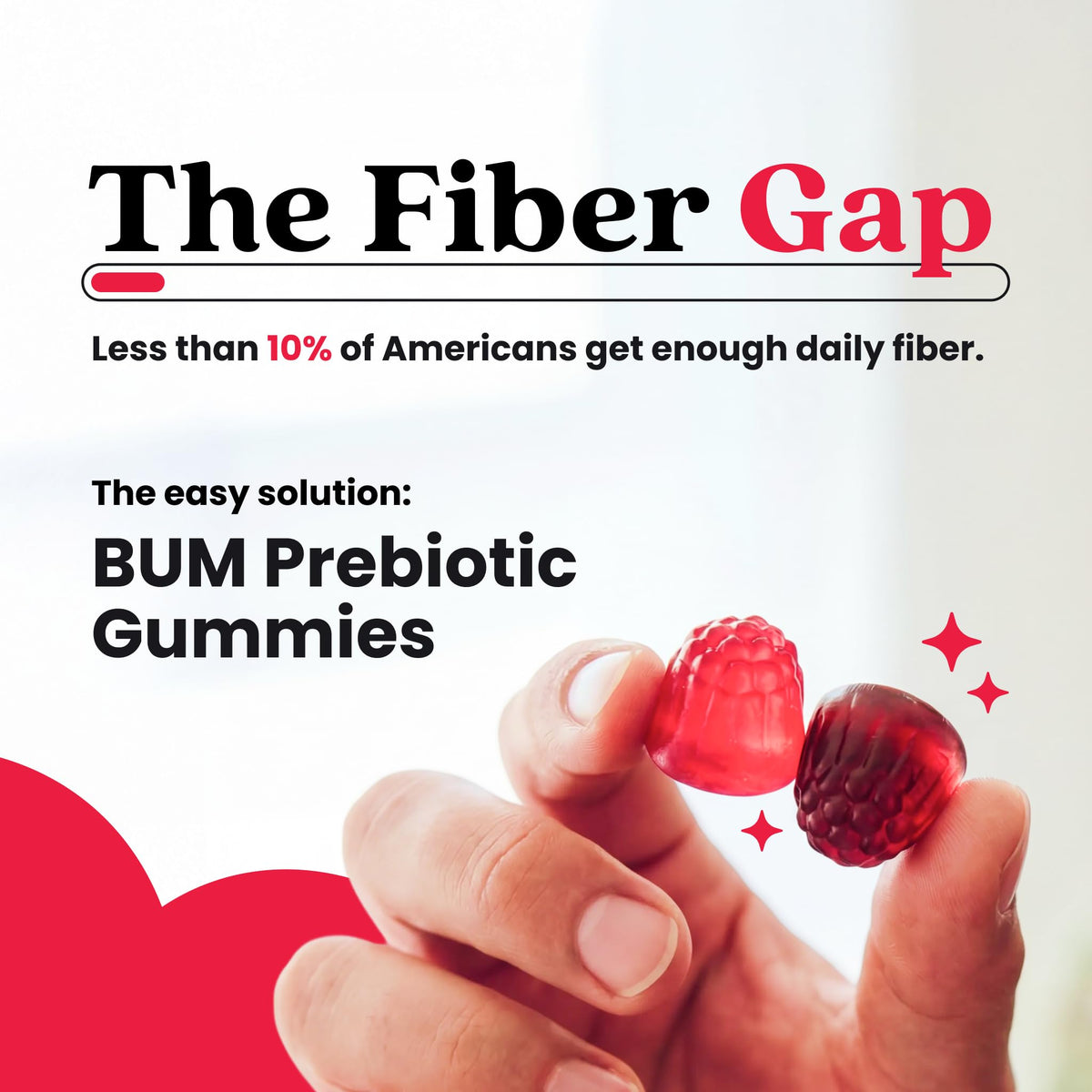 Bum Prebiotic Fiber Supplement - Inulin Prebiotic Fiber Gummies for Men for Peachy Digestive Health, Regularity & Boating Relief - 4g Per Serving - 120 Gummies, Pack of 2 (120 Gummies, Pack of 2)