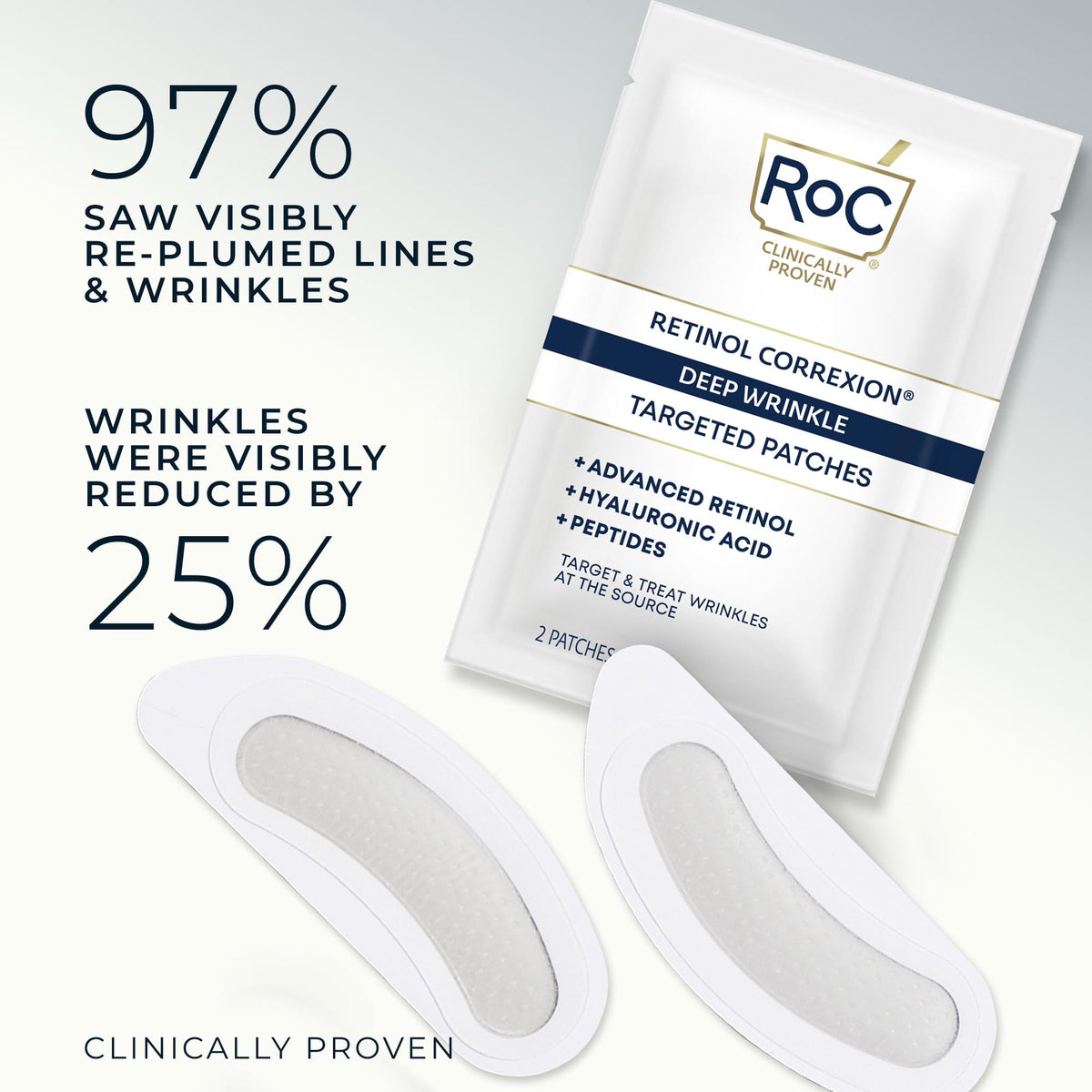 RoC Retinol Correxion Deep Wrinkle Non-Invasive Targeted Patches with Hyaluronic Acid + Firming Peptides for Forehead, 11 Lines, Crow’s Feet and Laugh Lines, (6 Patches) with Retinol Eye Packette