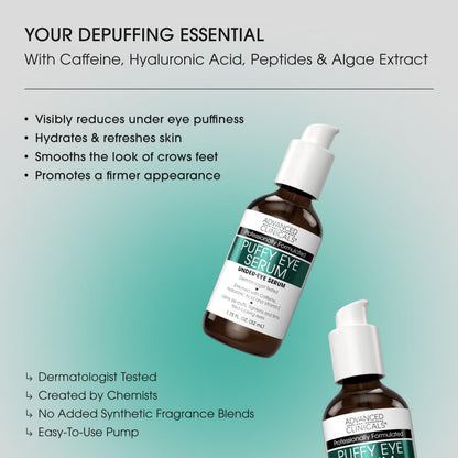 Advanced Clinicals Puffy Eye Serum - Vitamin C & Caffeine Duo (52ml x 2)