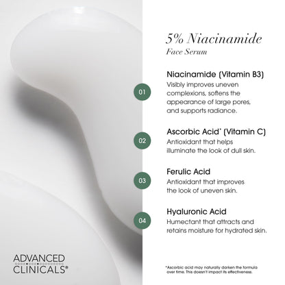 Advanced Clinicals 5% Niacinamide Serum - Barrier Support & Brightening (52ml)