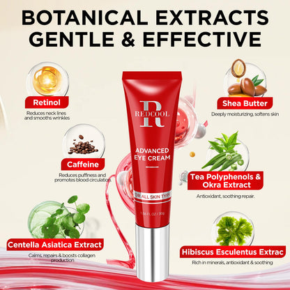 Redcool Retinol Eye Cream - Anti-Aging Eye Cream for Dark Circles, Puffiness & Wrinkles with Hyaluronic Acid & Caffeine 1.06 oz