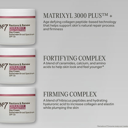 No7 Restore & Renew Multi Action Face & Neck Cream - Anti Aging Face Moisturizer with SPF 30 - Helps to Firm & Hydrate Crepey Skin - Formulated with Hyaluronic Acid, Peptides & Ceramides (1.69 Oz)
