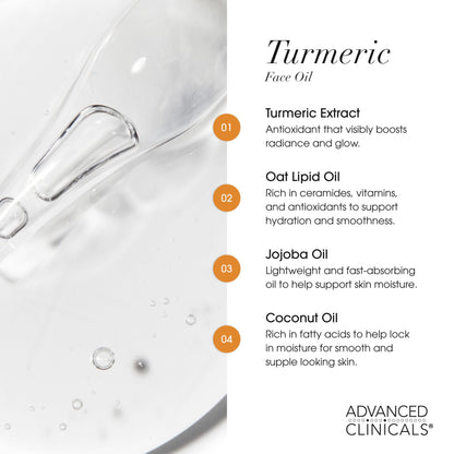 Advanced Clinicals Skin Plumping & Brightening Duo - Collagen + Turmeric (52ml x 2)