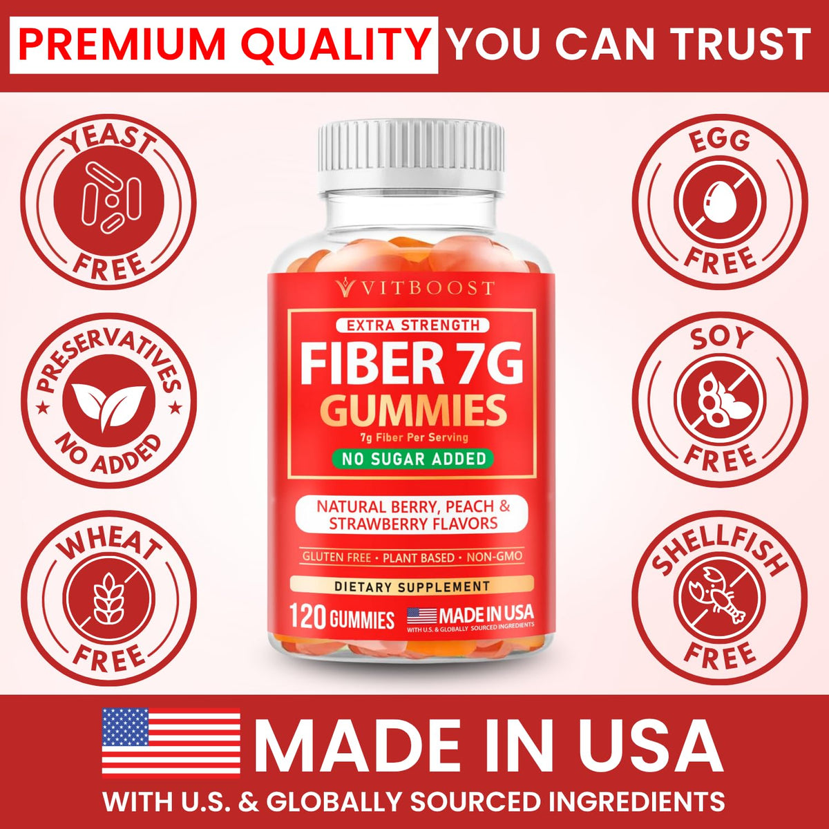 VITBOOST Prebiotic Fiber Gummies 7g - 120 Count - No Sugar Added, Vegan, Pectin-Based (No Gelatin), Non-GMO, Made in USA - Digestive & Gut Health Support