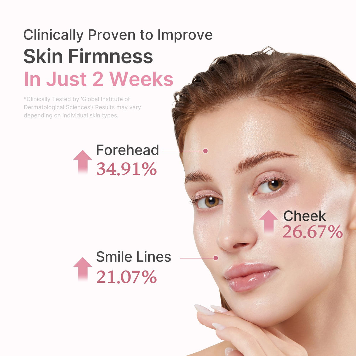 medicube PDRN Pink Peptide Serum with Salmon DNA - Pink Glow Serum with Peptides & Niacinamide for Hydration & Firm-Looking Skin - Uneven Tone Care - Korean Skincare, 1.01 fl. Oz